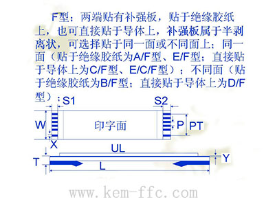 F型结构FFC软性扁平线